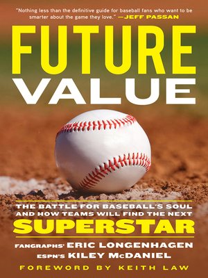 cover image of Future Value